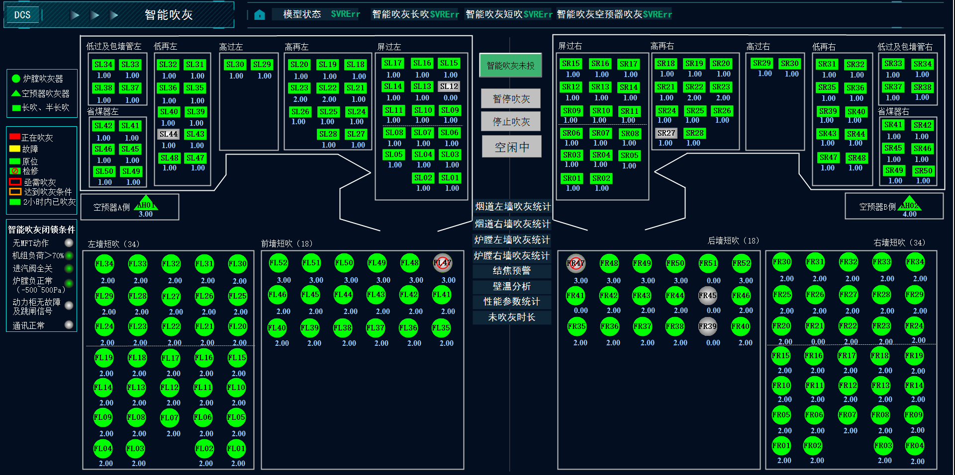 Operating-strategy matrix interface