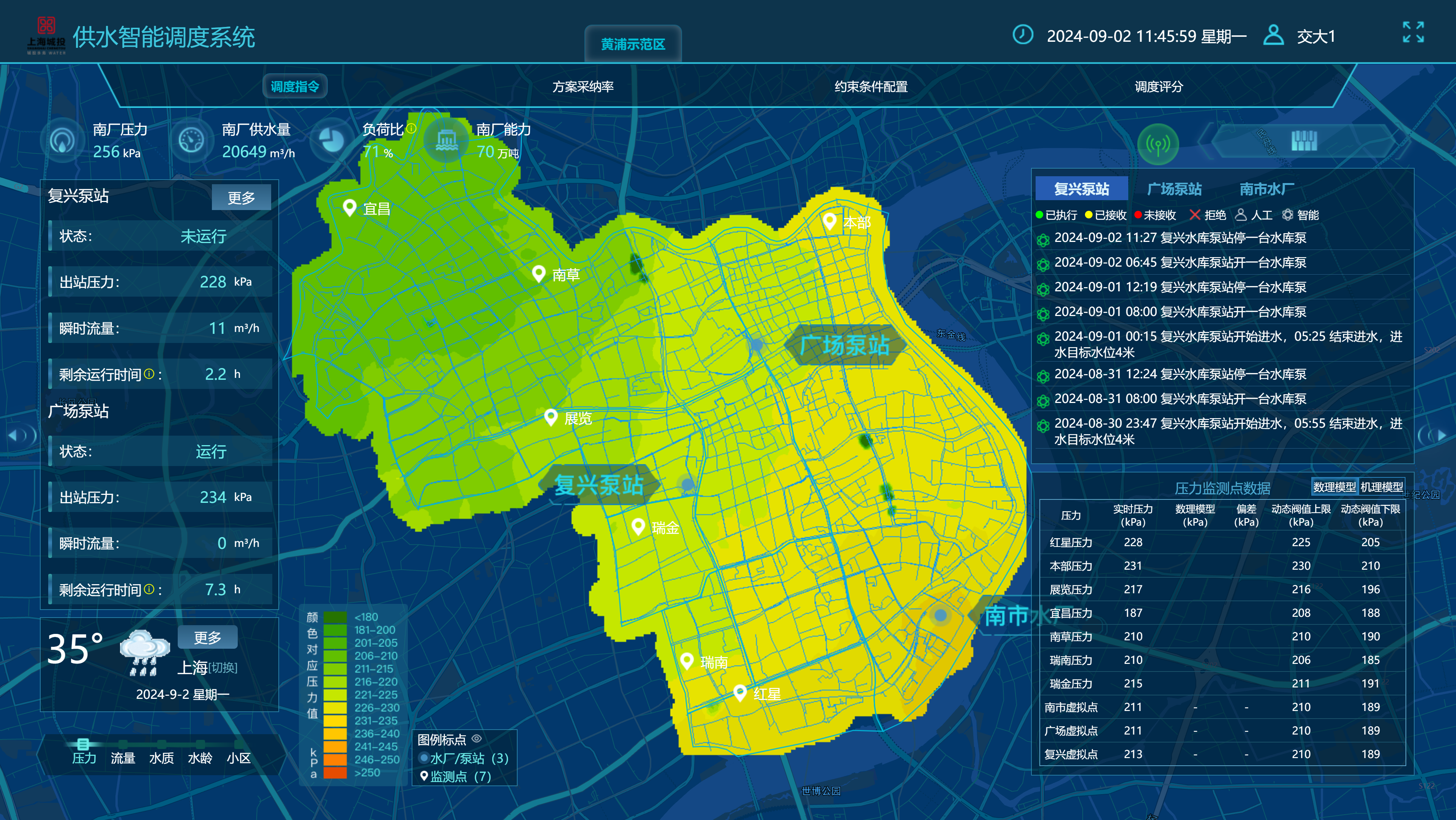 Urban operations scheduling dashboard in daily use